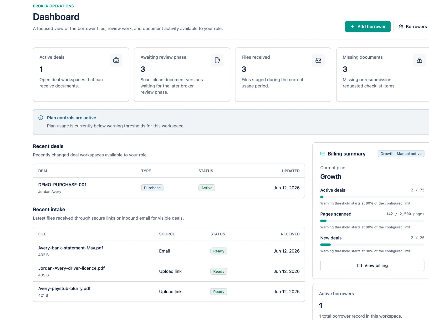 IntakeDock dashboard showing mortgage document intake activity