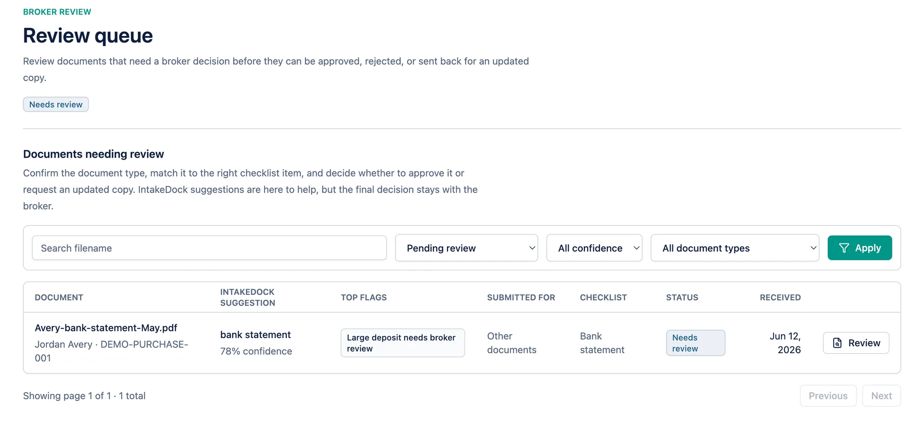 IntakeDock review queue showing documents needing broker review